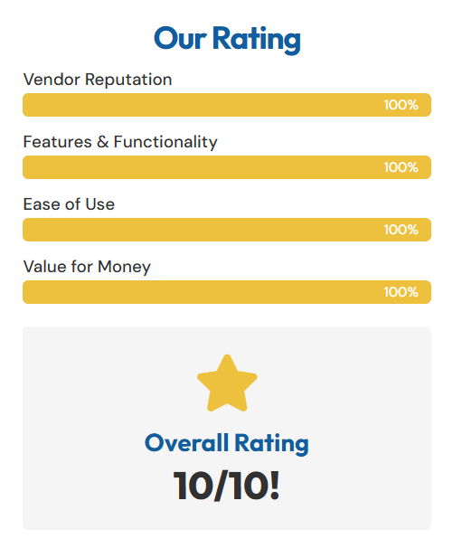 Click Siphon AI Review