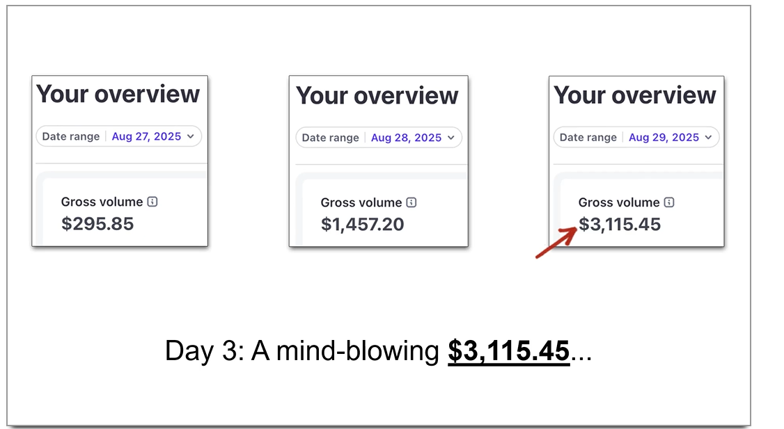 Click Siphon AI Review