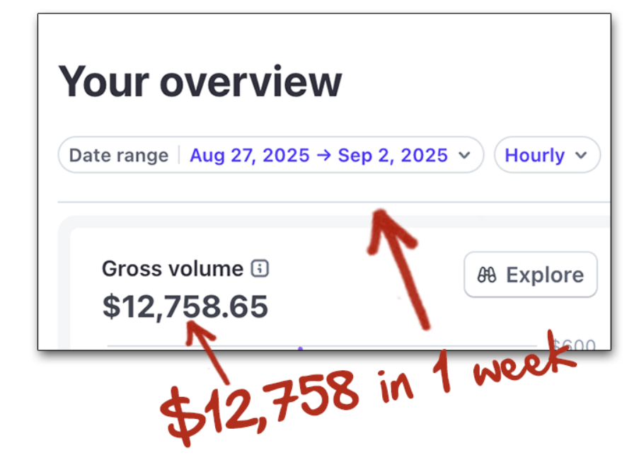 Click Siphon AI Review